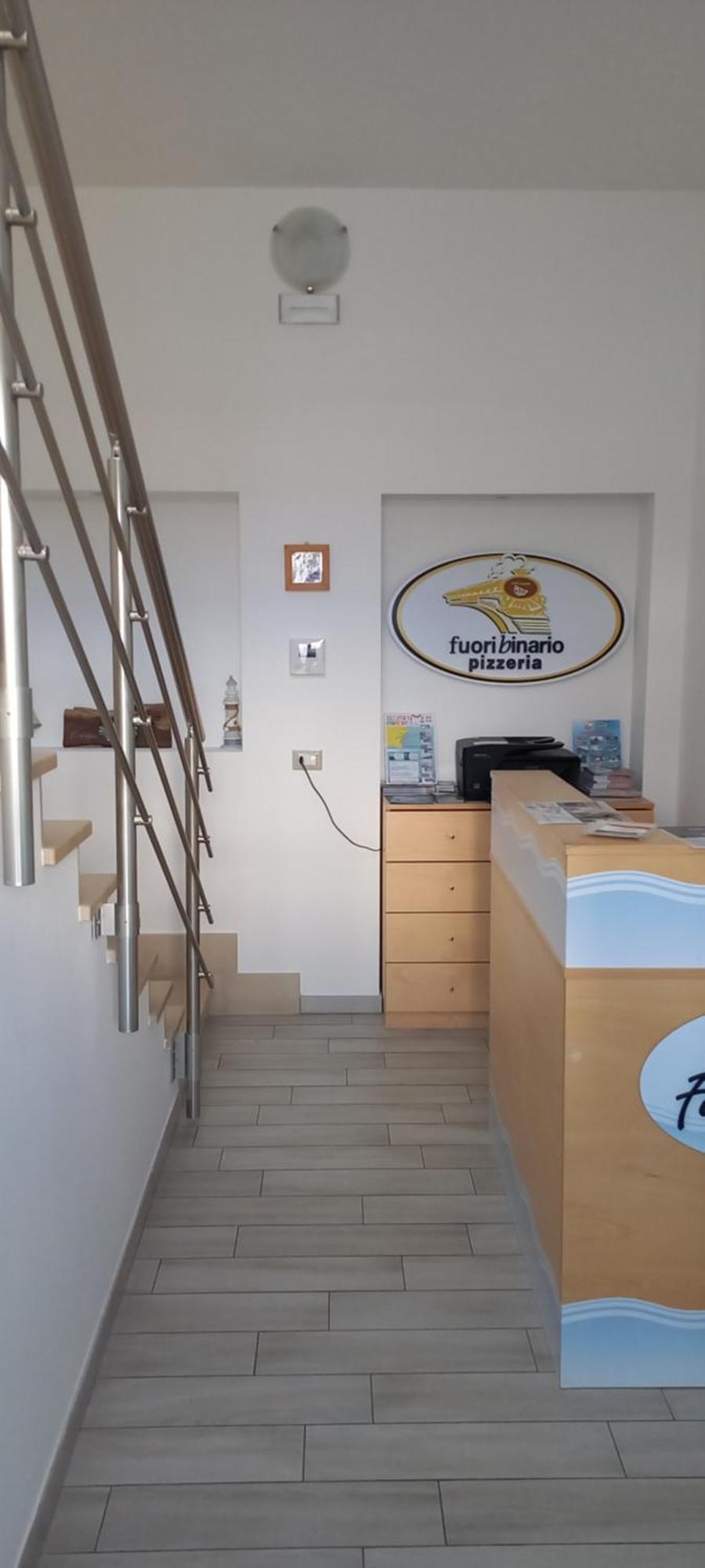 Fuori Rotta Gasthof
